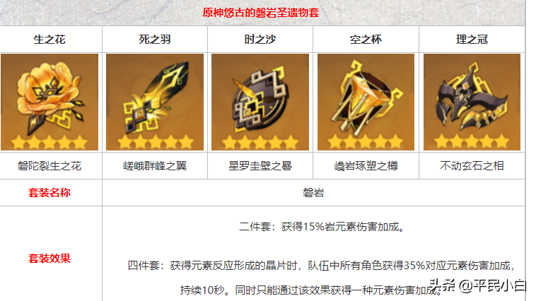 原神凝光圣遗物和武器选择，知道了这些才会起飞哦