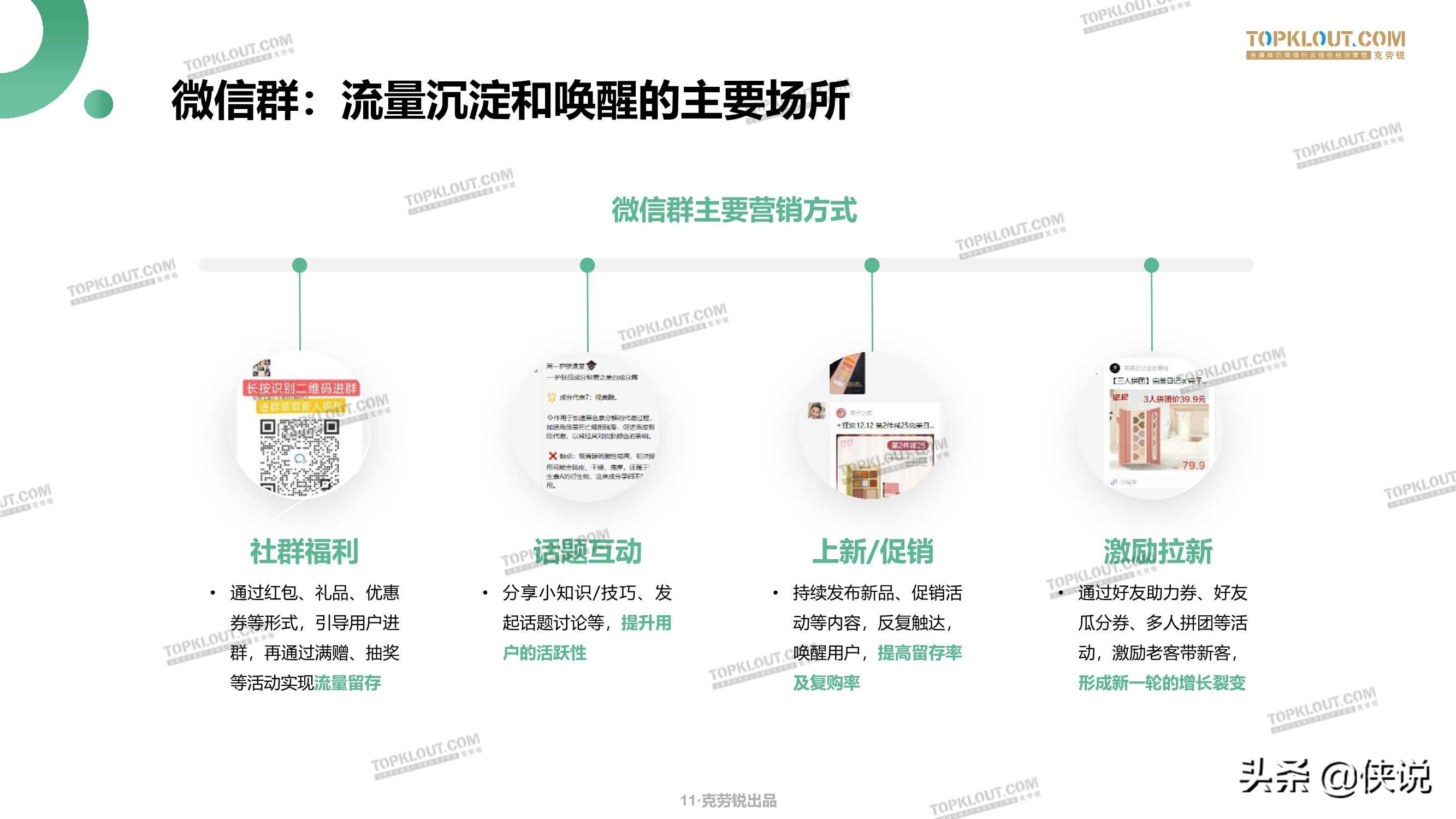 微信生态下的营销洞察报告（79页）