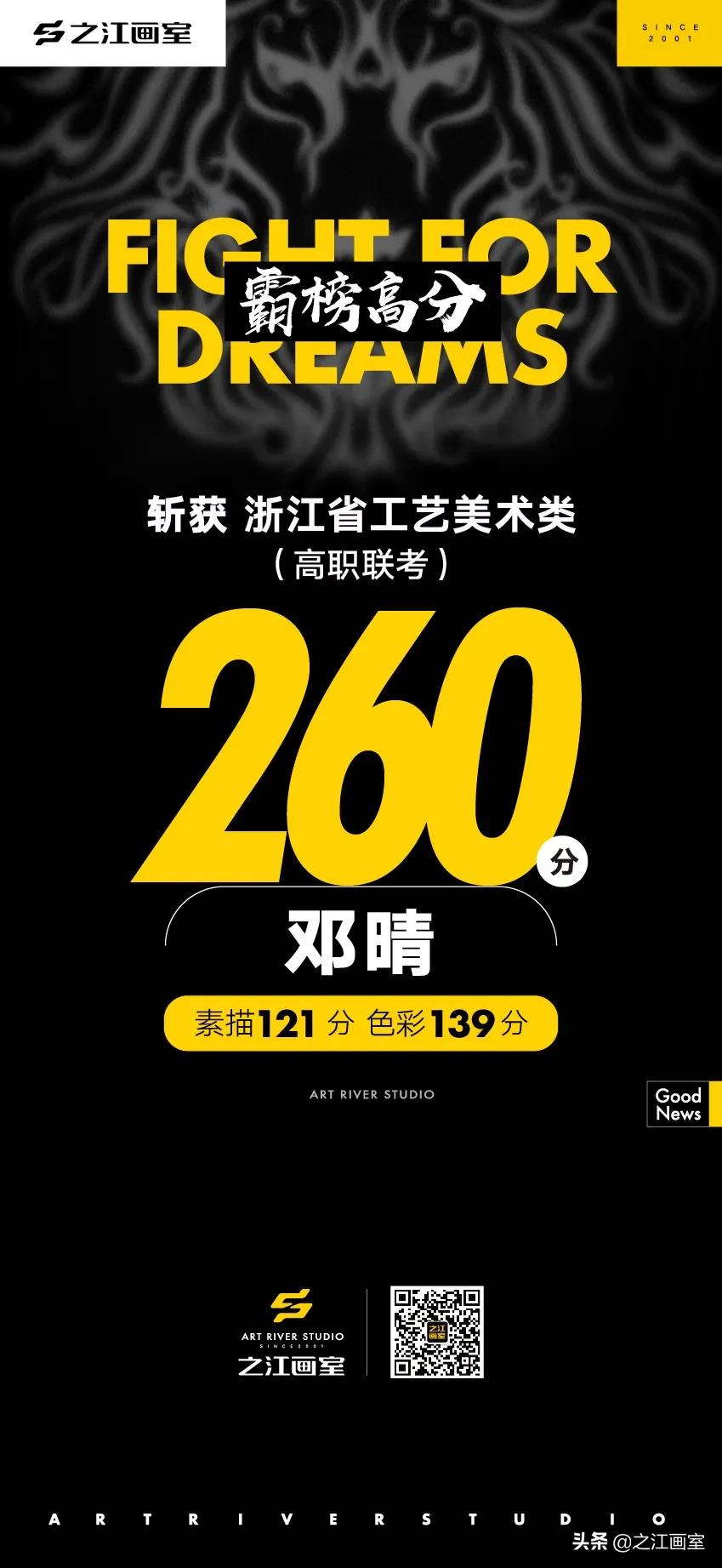 「历史突破，再度大捷！」之江画室高职联考260分以上名单