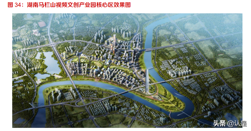 当虹科技专题研究：智能视频算法领先，5G时代开启新篇章