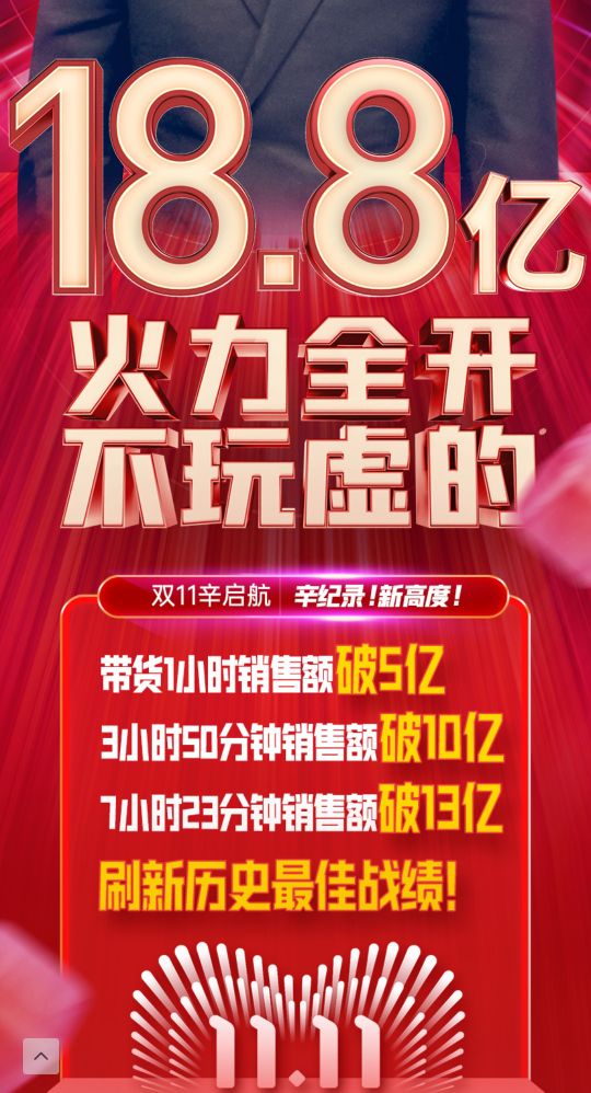 带货主播辛巴什么来头拥有7000万粉丝 单场18 8亿销售额 公益 蛋蛋赞