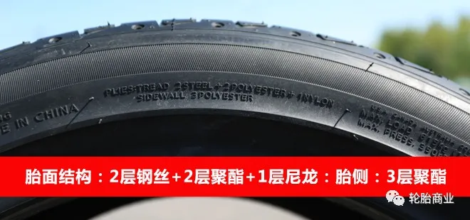 随心操控—韩泰 Ventus S1 evo²深度测评