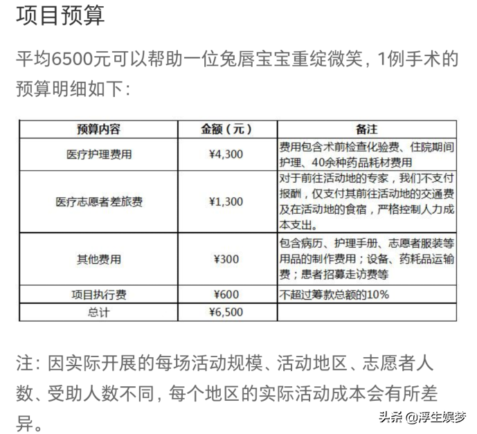 14岁李嫣过生日染金发秀美腿惹着了谁？别再拿年龄和嘴唇说事了