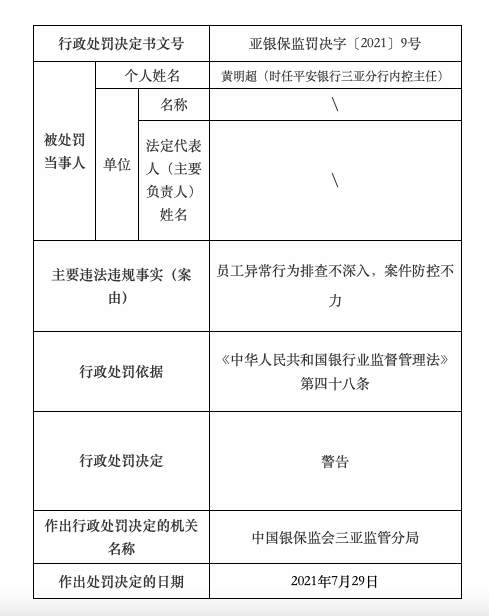 平安银行员工侵占客户资金，被终身禁业