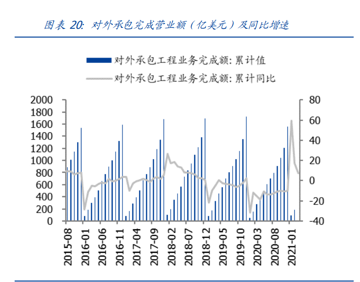 建筑装饰行业研究：把握转型升级大势，掘金万亿变革新机