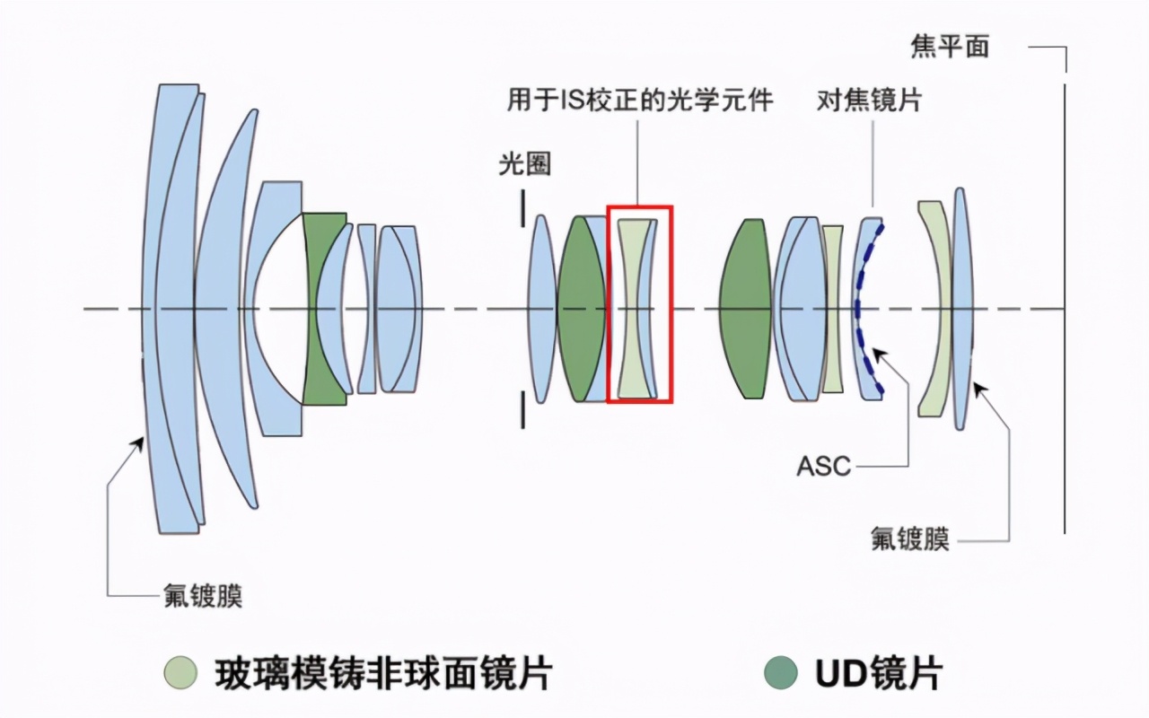 神舟十二号看到的“鬼影”是什么？聂海胜为何问：哪个是真的？-第5张图片-大千世界