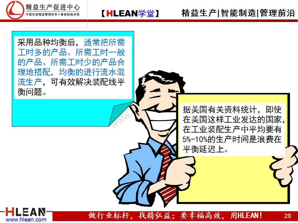 「精益學堂」精益生產之均衡化生產