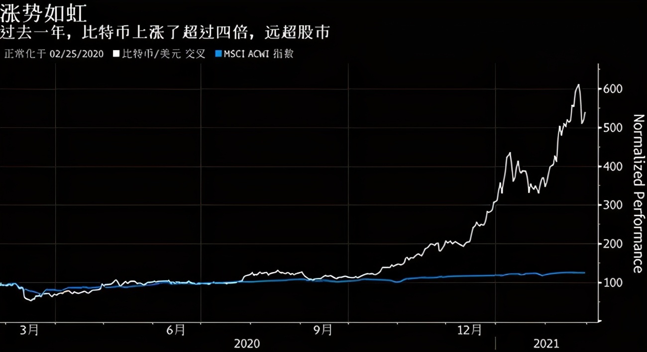 赵建：压不住的通胀——这次他们终于知道货币不是万能的了