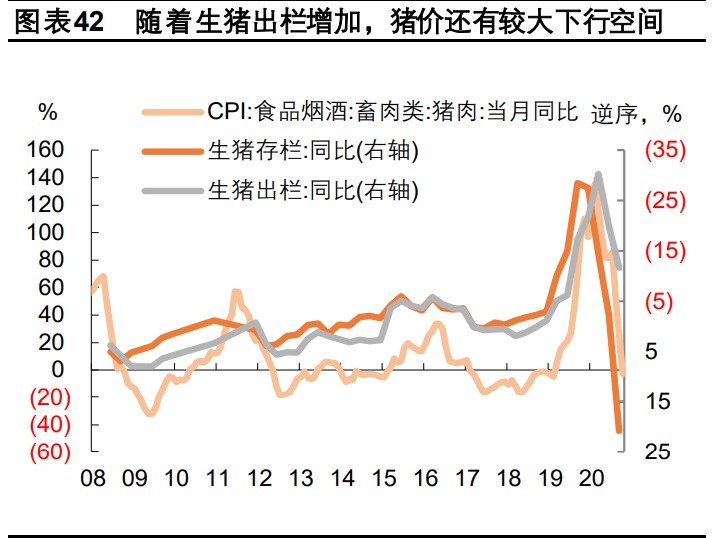 2021年宏观经济与政策分析：料峭春来