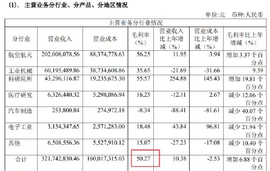 3D打印“新势力”，铂力特站在变革的十字路口