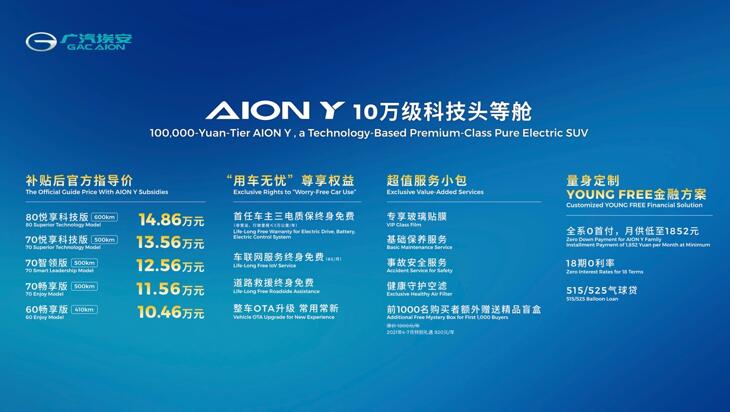 图片[2]_2021上海车展：补贴后10.46万元起 AION Y受青睐_5a汽车网