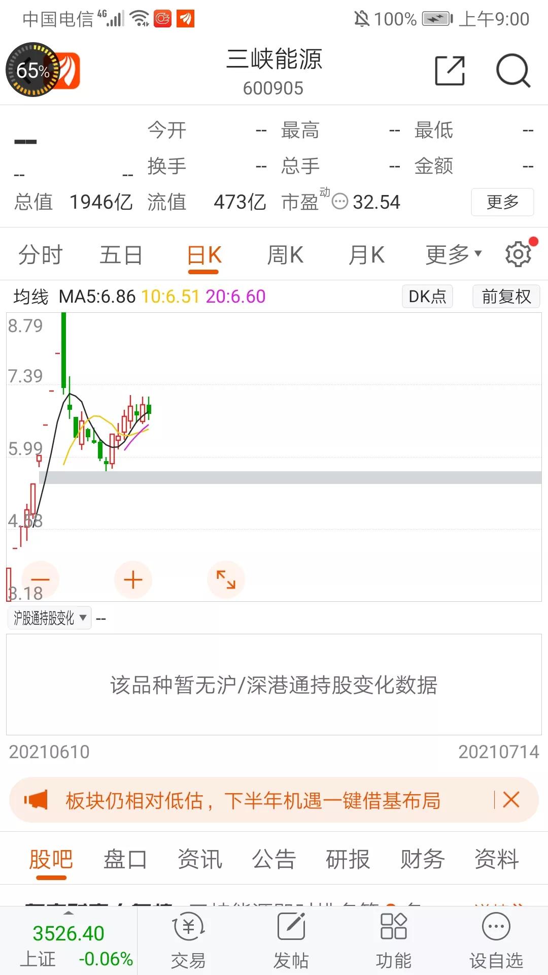 三峡龙头，新能源龙头，创历史新高只是时间问题
