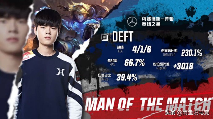 deft发威KZ战胜IG，lck先拿一分，弹幕狂刷“舒服了”