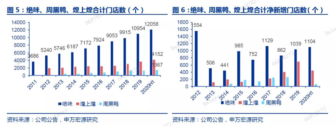 来了！绝美黄金坑