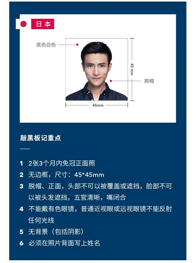 《2020年各国签证照片规格要求,不合格会拒签》