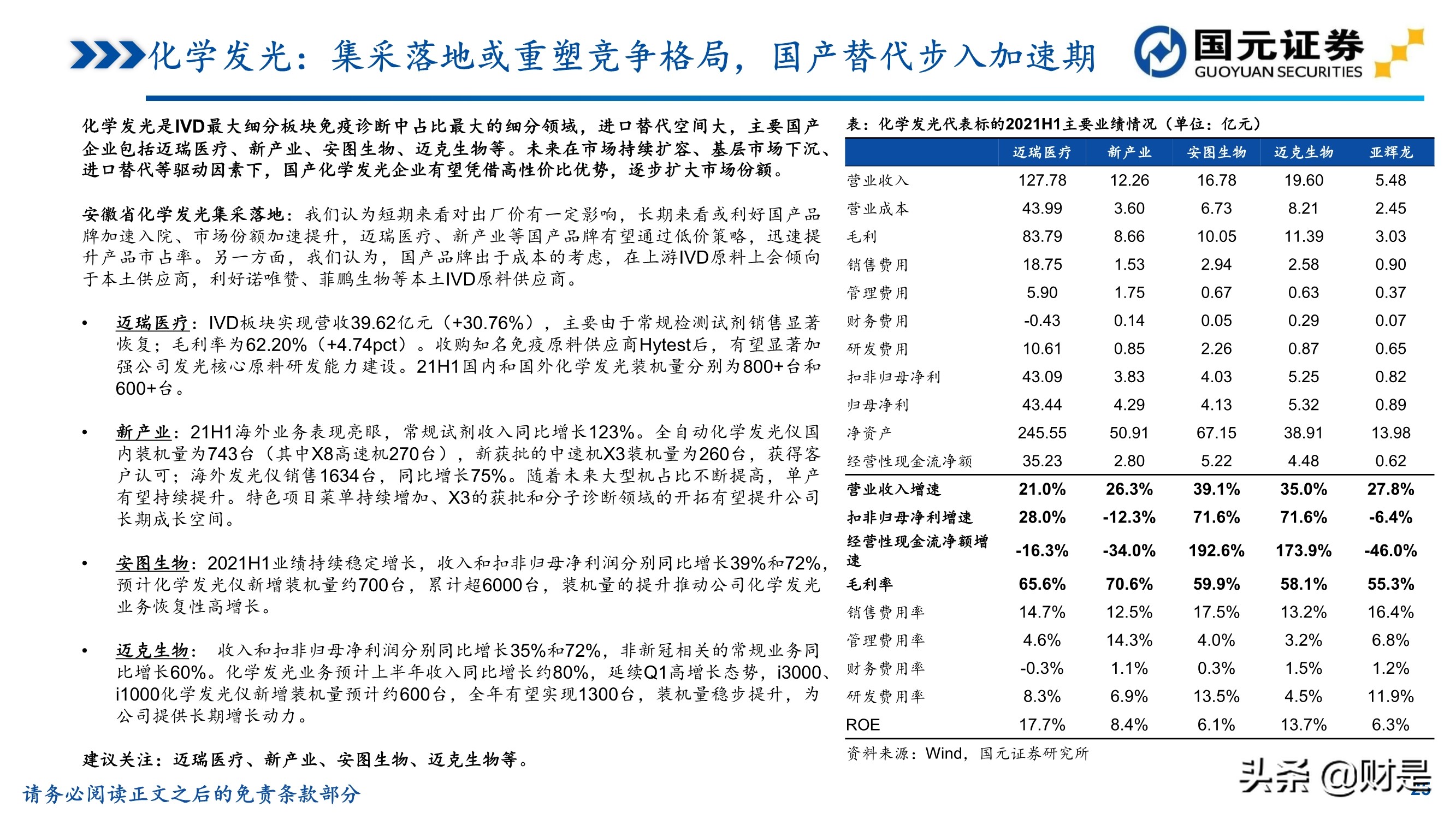 医药行业中报总结：后疫情时代恢复性增长，高景气赛道仍是主线
