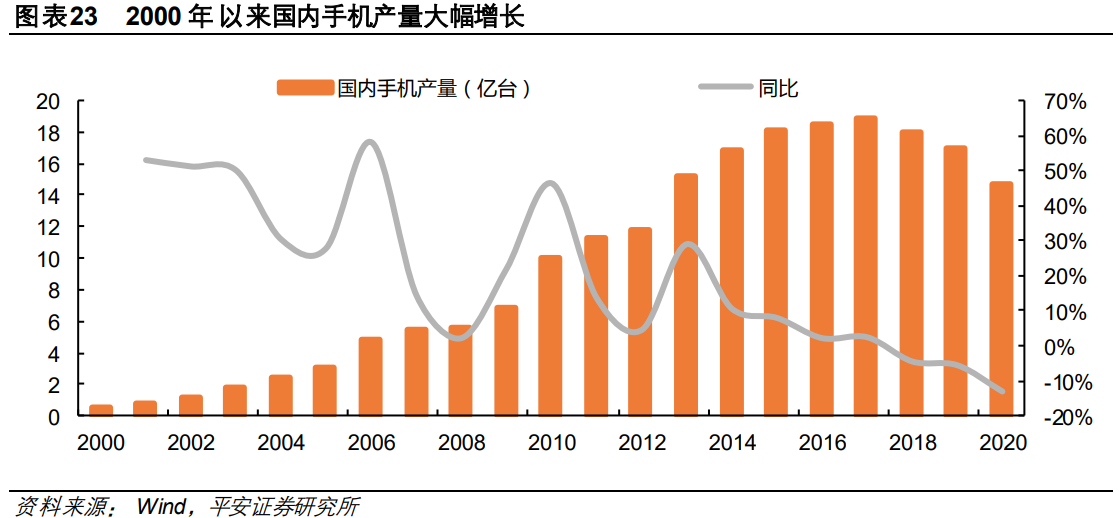 玻璃产业研究：供需延续紧平衡，绿色节能空间广阔