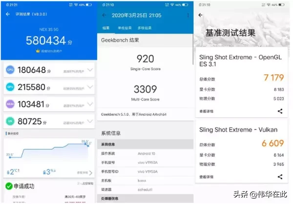 史上最全面的5G手机测评。错过就是过错