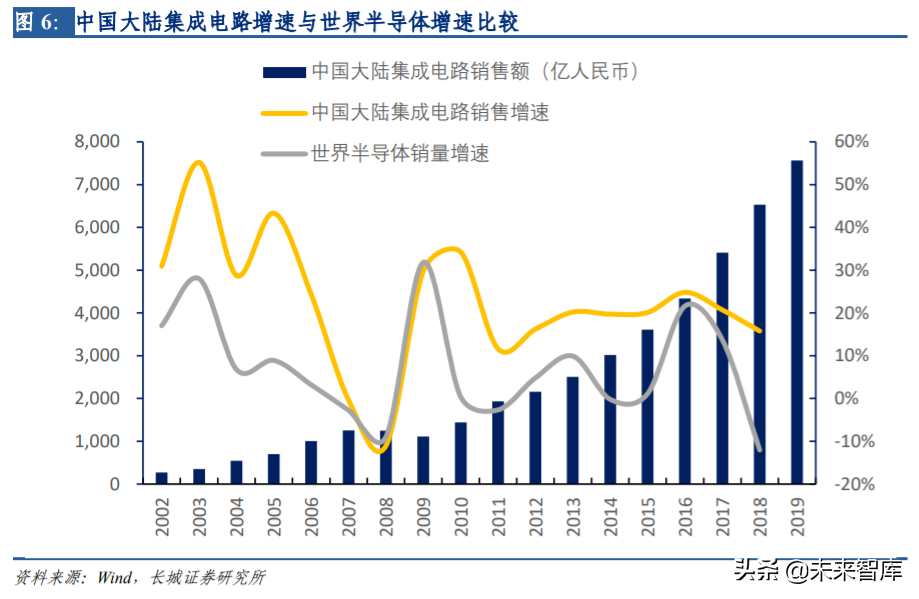 半导体前道检测设备行业深度研究与投资策略