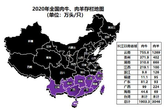 存栏量影响牛价！全国牛存栏量曝光，你那里有多少？