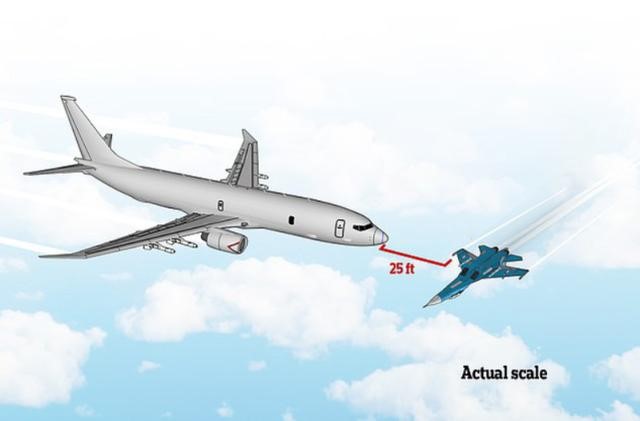 敢动吗？两架苏35同时迫近，美P8A成了“夹心饼干