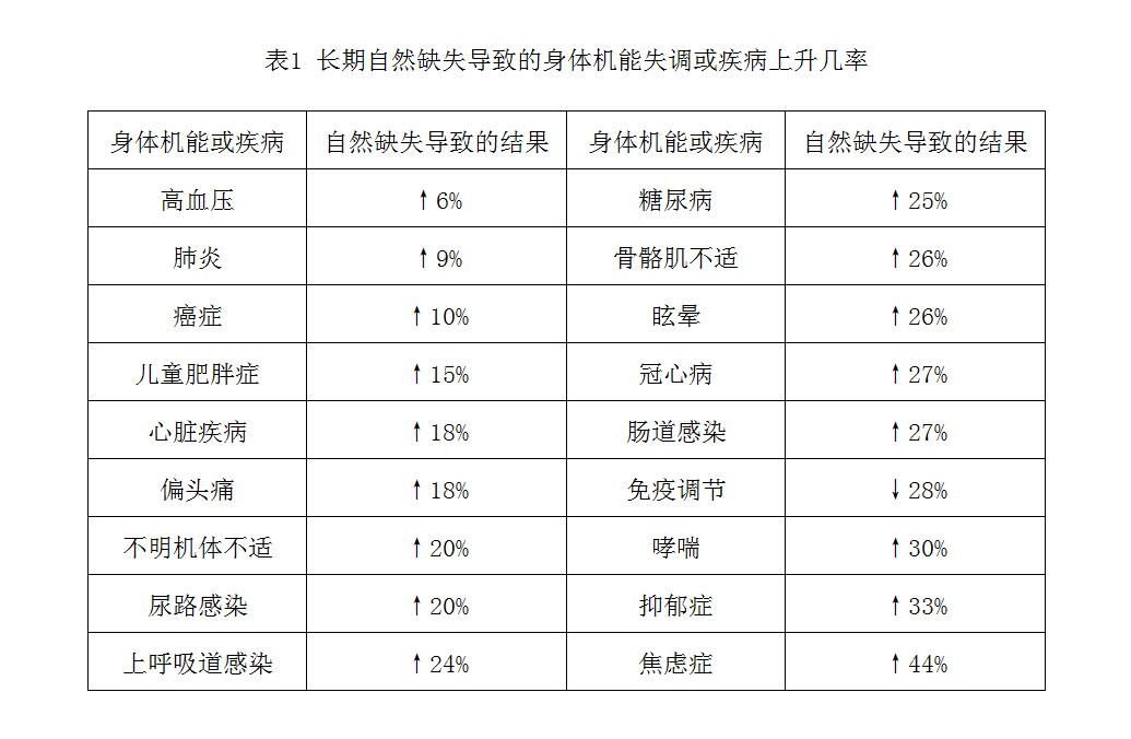 郑丽华校长--朴门永续的花园学校