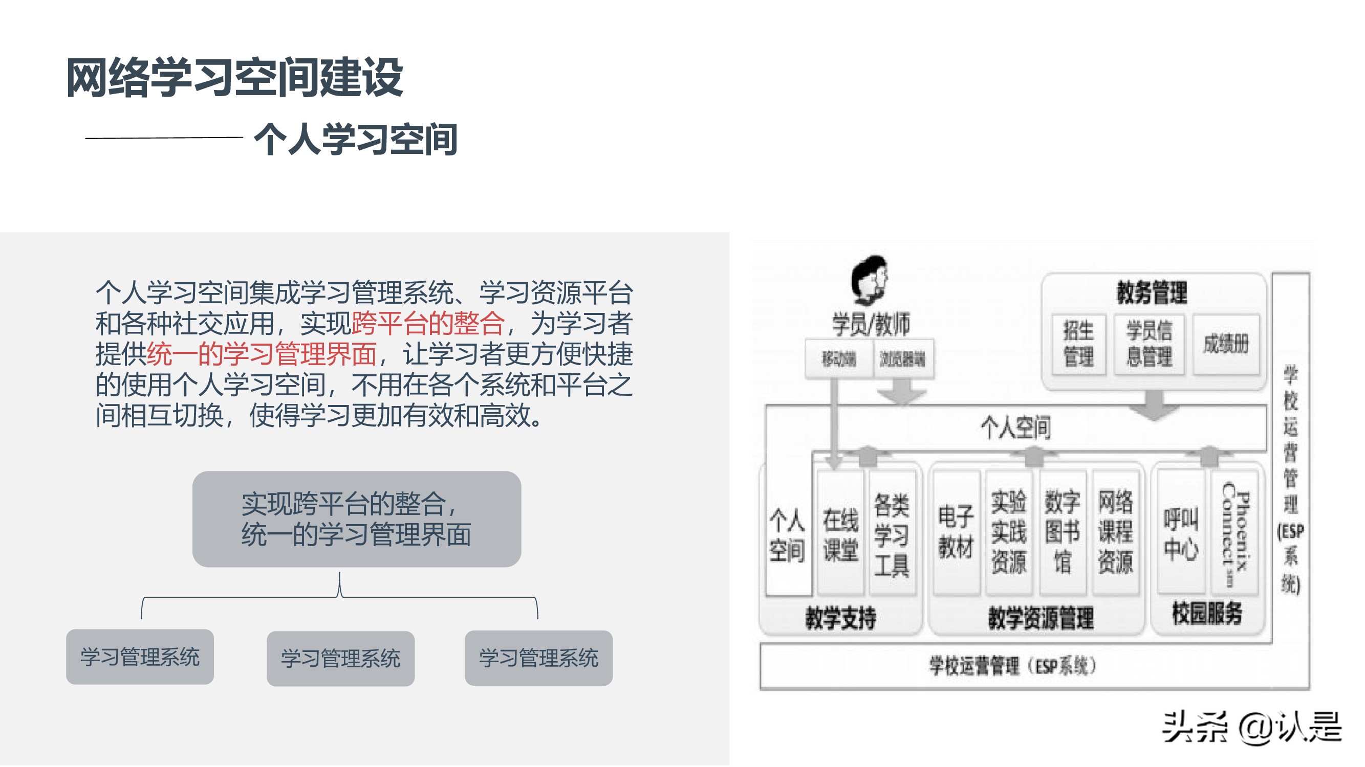 未来学校学习空间蓝皮书2021