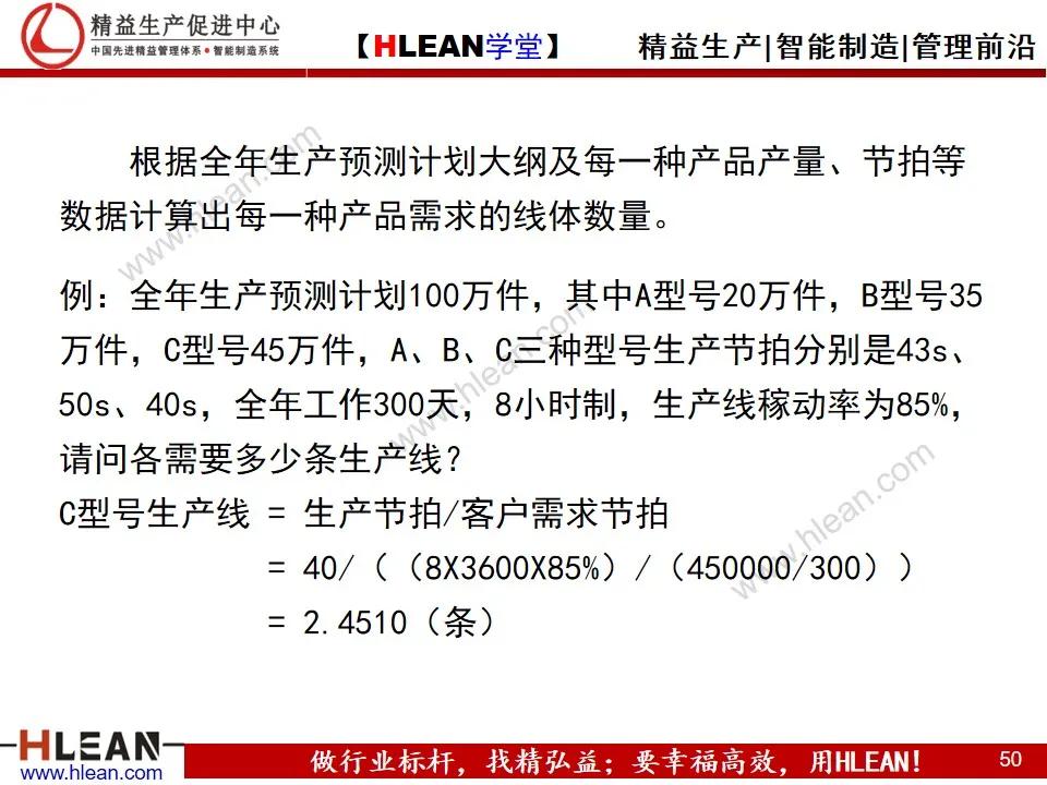 如何實現精益工廠布局