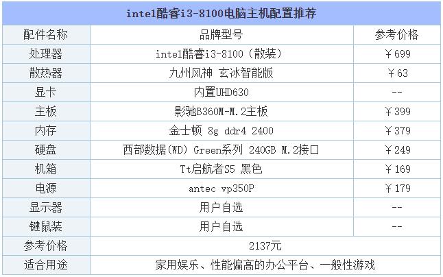 2019年入门级电脑配置方案 1000-2000元价位组装电脑主机配置推荐