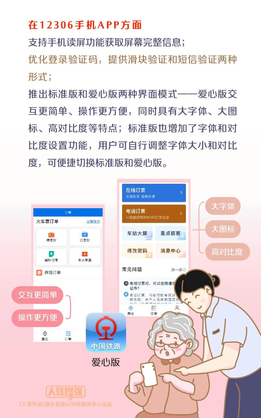 铁路12306网站为老年人及障碍人士购票提供便利服务