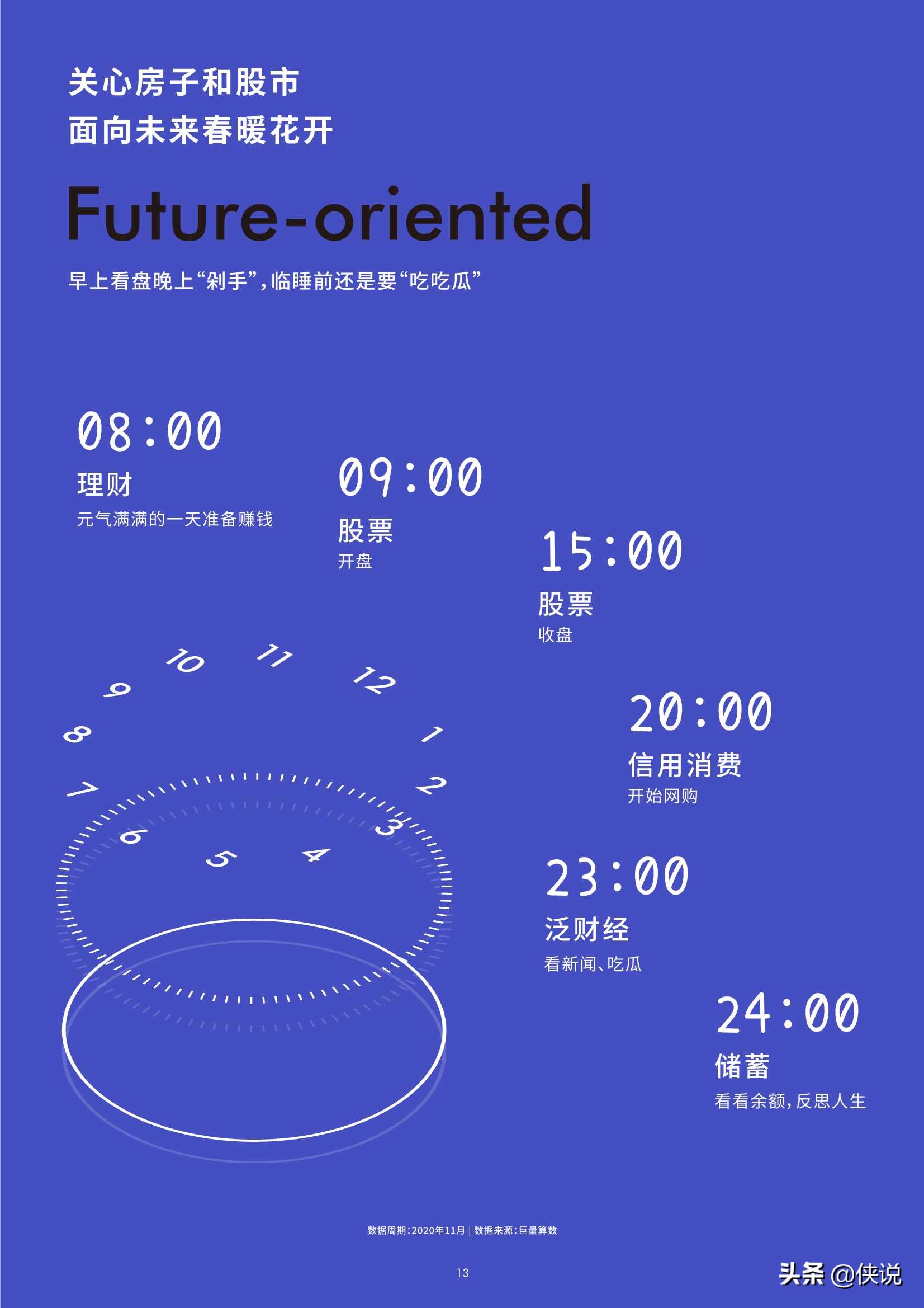 抖音财经内容生态报告（39页）