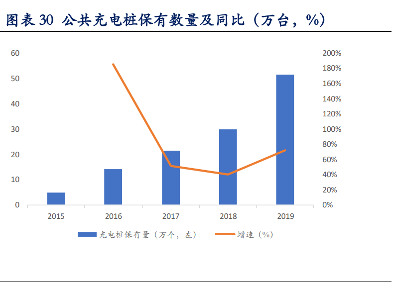 有色金属行业深度报告：铜铝黄金钴锂