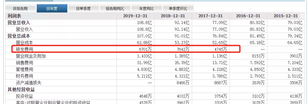 跨界农兽药！“医药界长子”9亿重组获批，6亿买商标藏争议