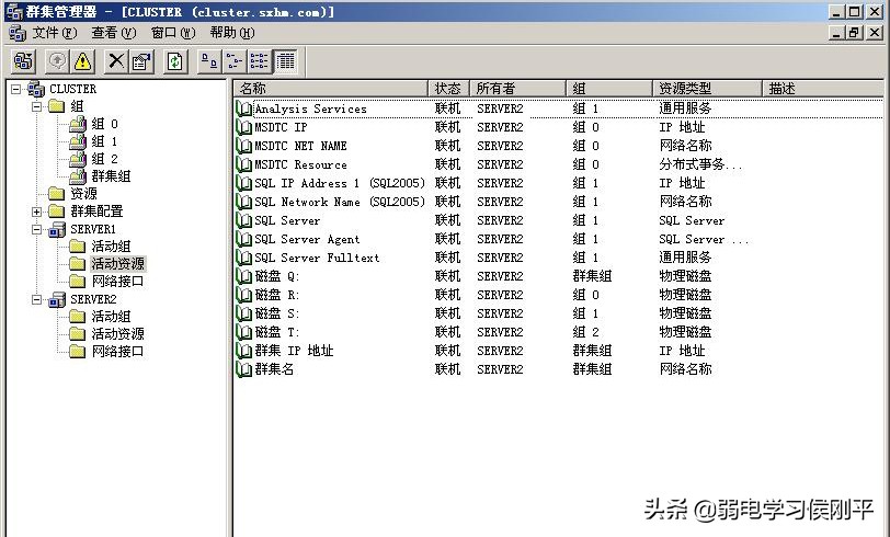 服务器集群技术高端干货创作，13年了，现在能看懂的无几人