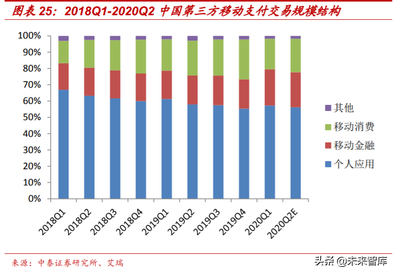 解构“蚂蚁”：蚂蚁集团的商业模式与核心能力深度分析