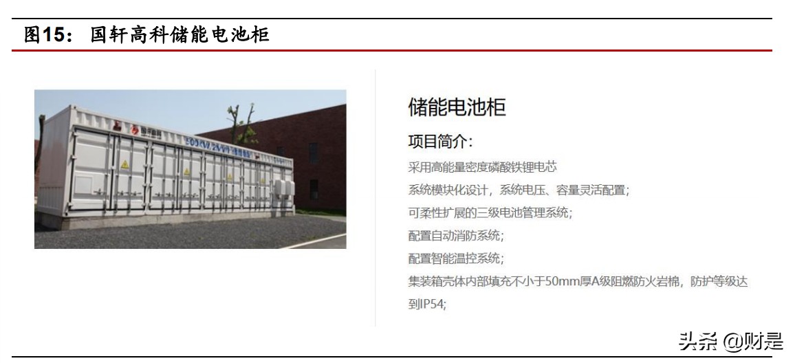 储能行业专题报告：电化学储能何时爆发？