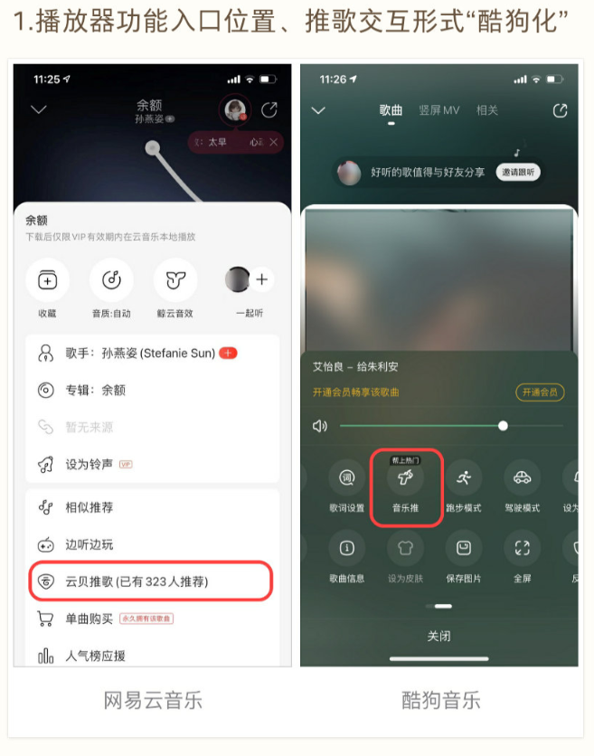 Netease cloud music weighs cruel dog to borrowed, long article of reappearance of cloud of the Netease after vice-president of cruel dog music is responded to