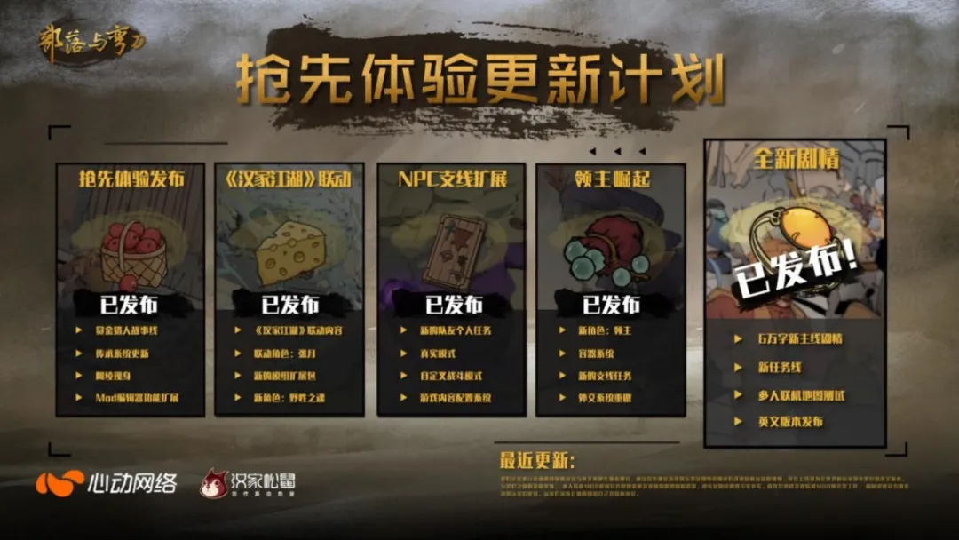 ea上线大半年后,《部落与弯刀》终于要把故事讲完整了