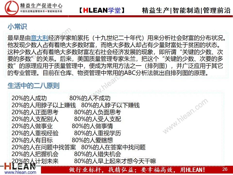 「精益学堂」管理工具介绍（下篇）