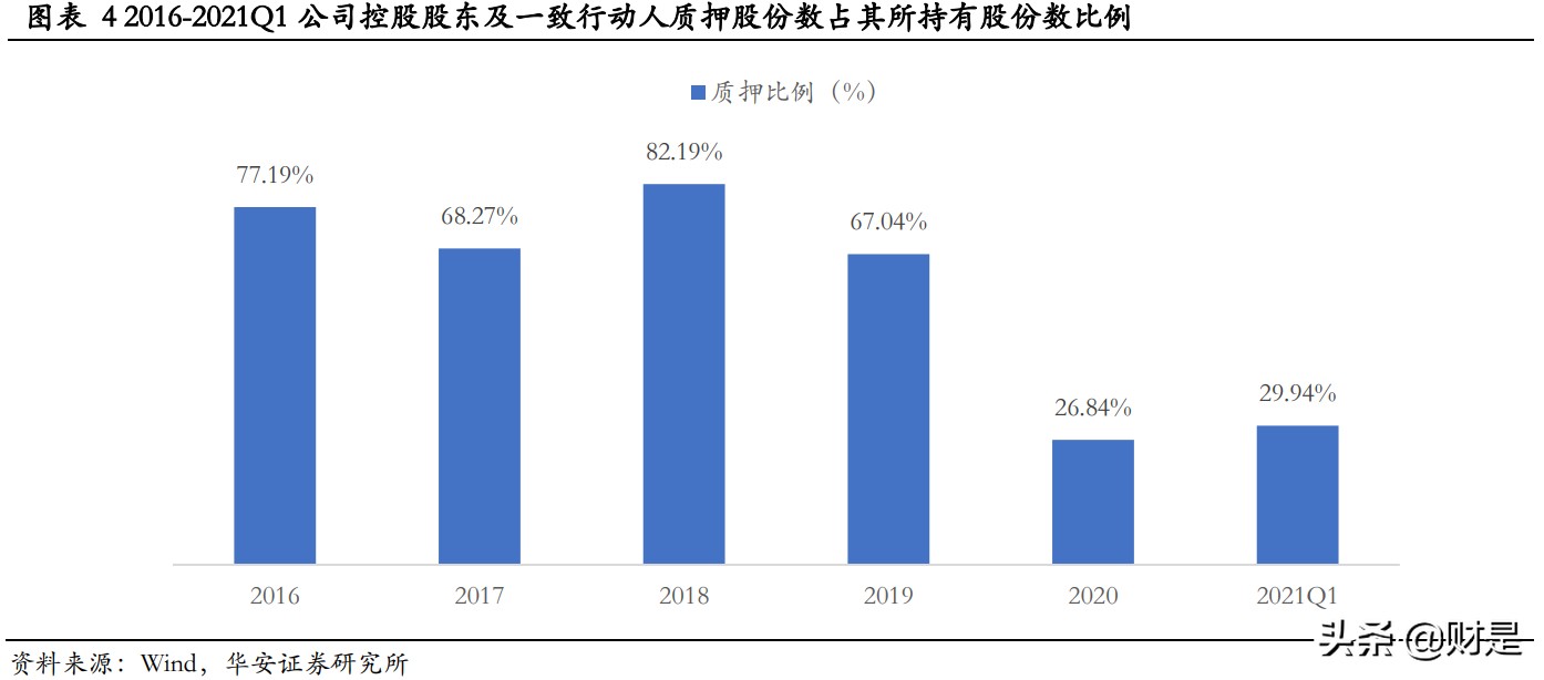 完美世界专题研究：纵向深耕经典IP，横向拓展年轻向新品类