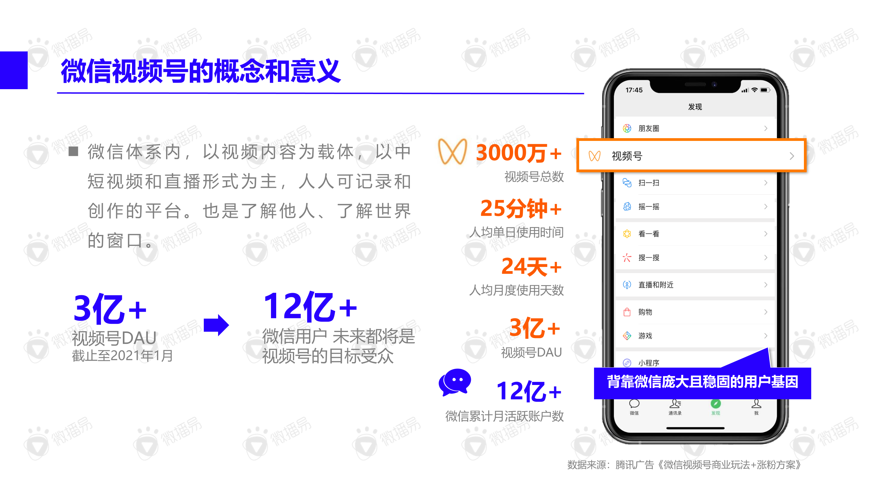 2021年视频号内容营销方法论