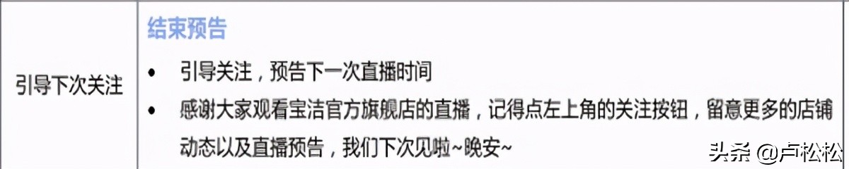 超详细直播带货流程，及直播脚本文案模板