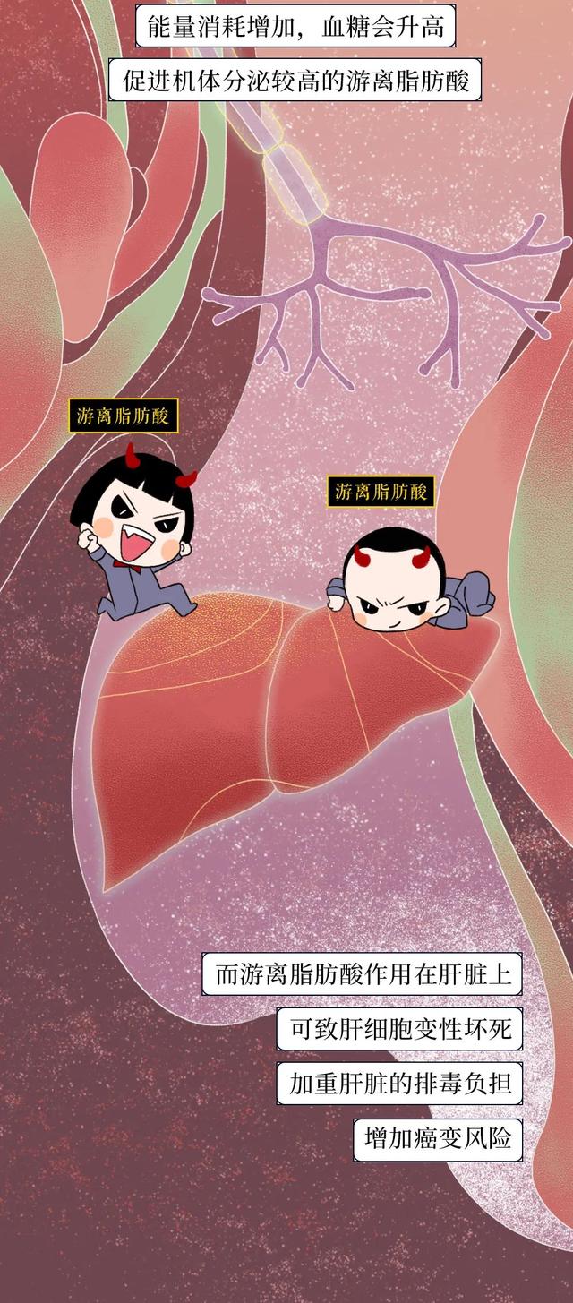 Why to cause girlfriend life, have scientific result eventually