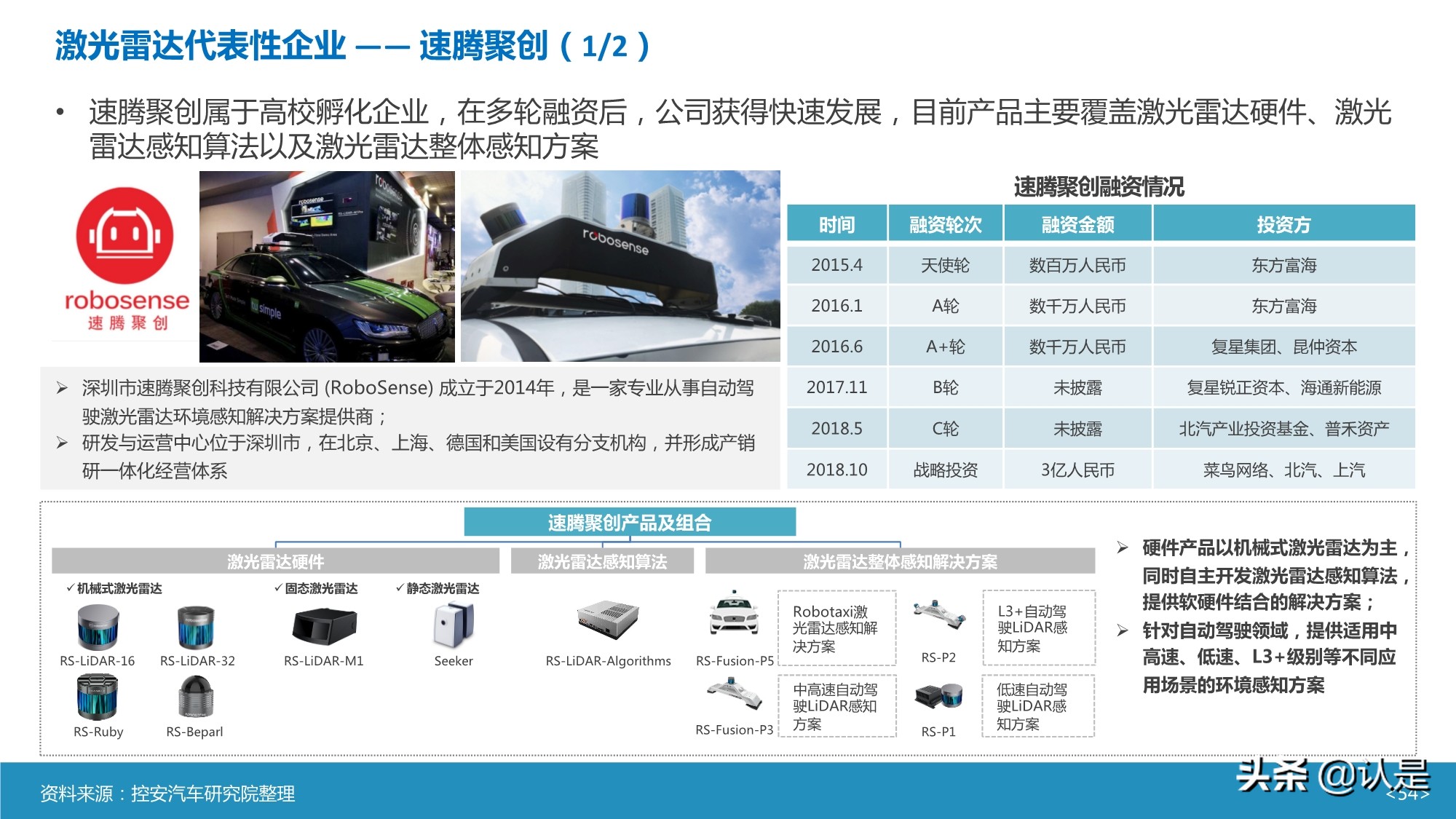 智能汽车传感器产业及市场研究