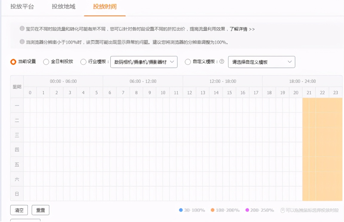 淘宝直通车极致暴力玩法！关键词一夜10分！实际讲解步骤