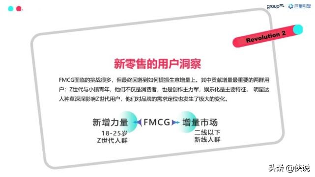 巨量引擎X群邑：FMCG快消行业营销攻略