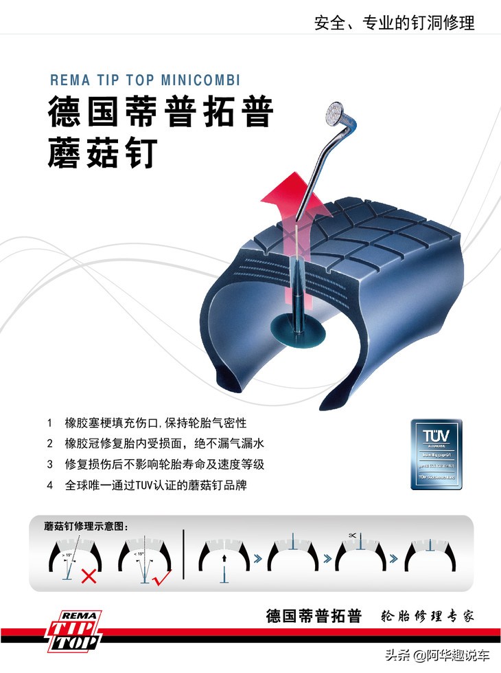 汽車補胎是常事，但是車主卻不知道哪種補胎好，修理工告訴你