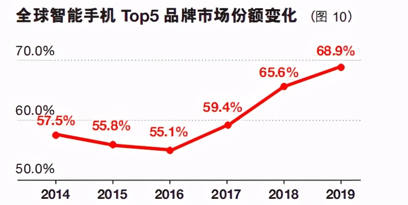 全球战略定位报告：国家心智资源中的万亿机会