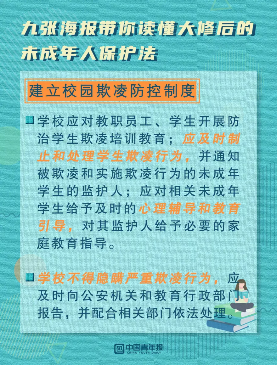 新修订未成年人保护法明年6月1日起施行，9图速览