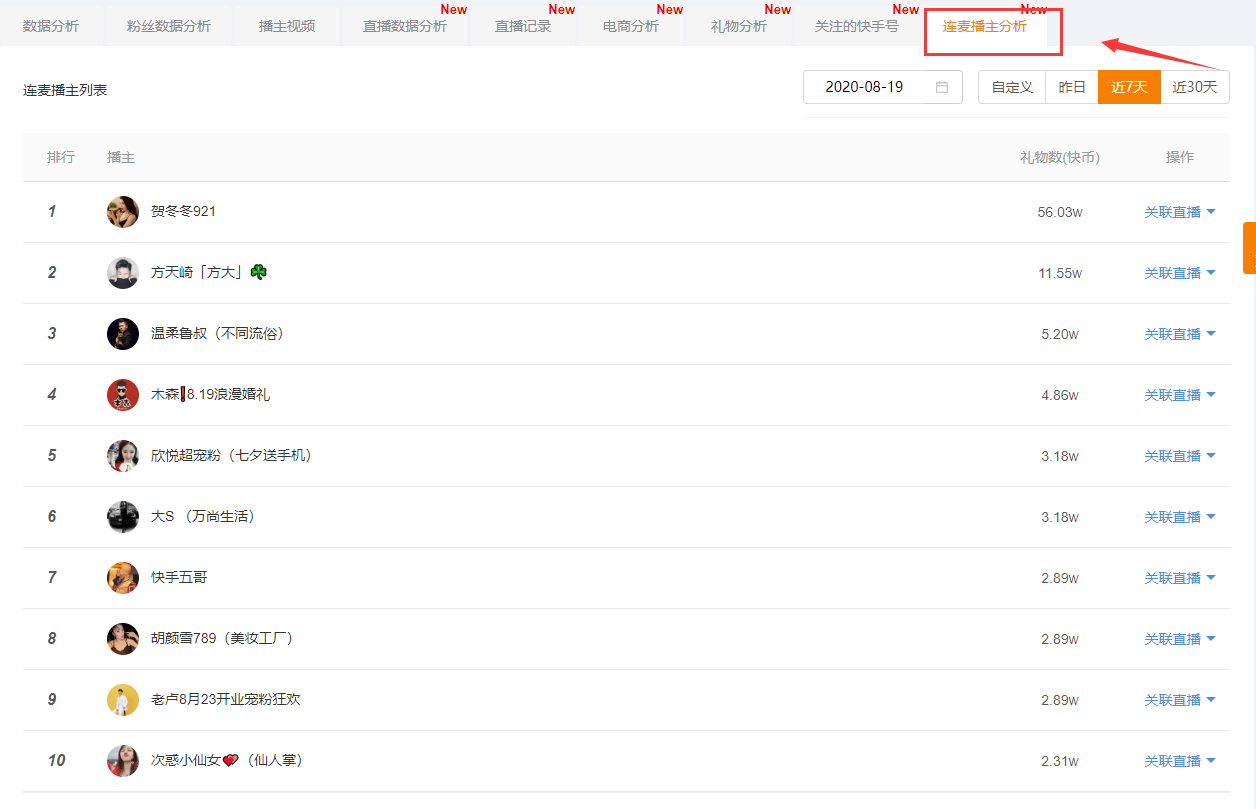 快手如何進行直播掛榜？如何通過數(shù)據(jù)分析找到合適的主播？